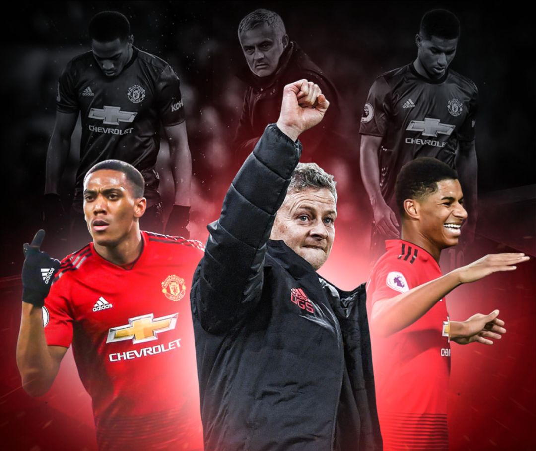 每位参与者 每位参与者